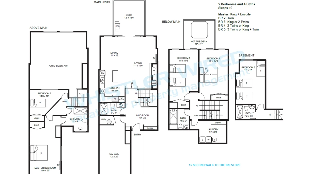 Pinnacle Ridge 36