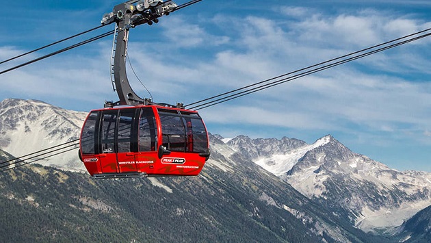 Peak 2 Peak Gondola in Whistler